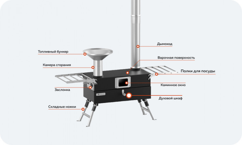 Походная печь Hyggelig KITCHEN 2.0 в Сургуте