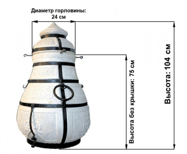 Тандыр Сармат Дастархан в Сургуте