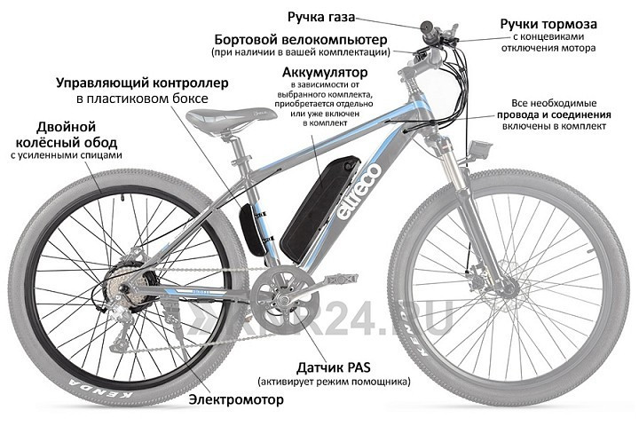 Мотор-колесо Eltreco 48V 750W FAT LCD 26" АКБ 48V 12.5А/ч в Сургуте