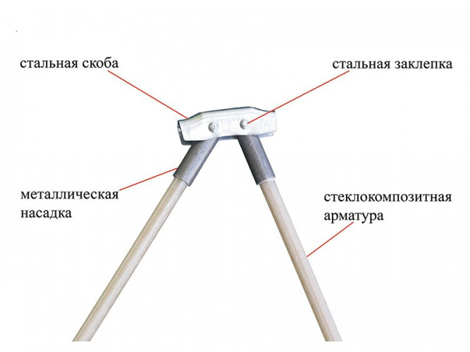 Зимняя палатка ЛОТОС 3С в Сургуте
