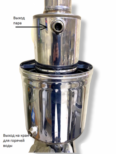Парогенератор INTENT (ППШ) в Сургуте