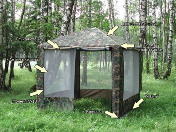 Шатер-тент Митек ПИКНИК 2,5 X 2,5 в Сургуте