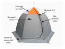 Палатка для рыбалки Омуль-3 в Сургуте