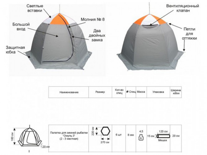 Палатка для рыбалки Омуль-3 в Сургуте