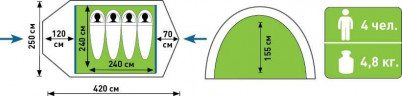 Палатка туристическая Аtemi TAIGA 4 CX в Сургуте
